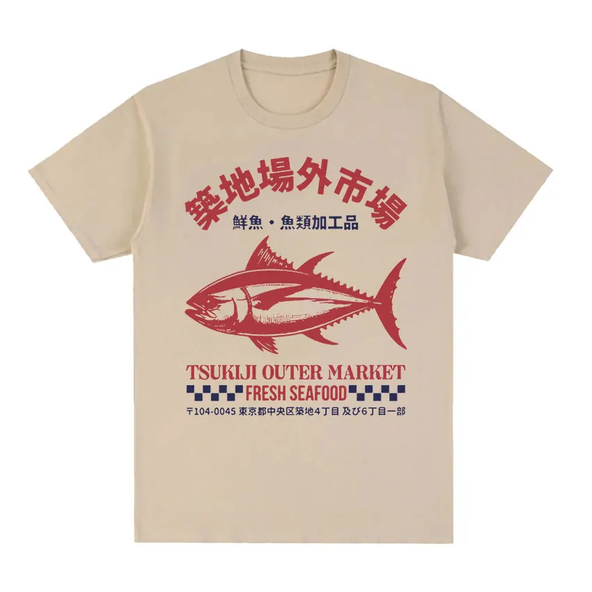 Women'S Fashion Market Size - Japanse Vis Tsukiji Markt Grappige Meme